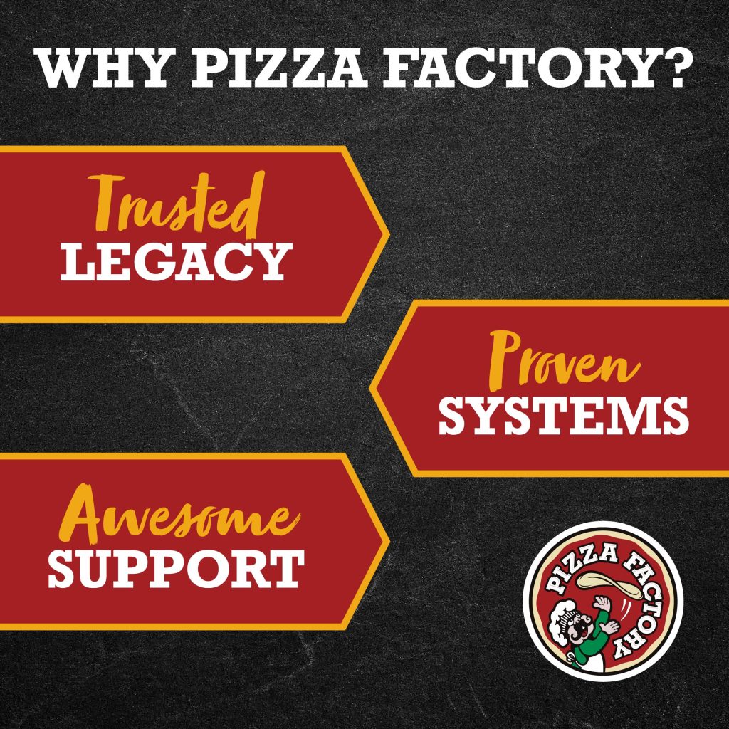 Learn more about Pizza Factory franchise ownership.